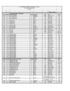 ST. THOMAS UNIVERSITY SCHOOL OF LAW FALL 2015 SCHEDULEMPRE: Flex Schedule (FS2credits Fall