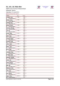55+, 60+, 65+ Male 8km NSW Cross Country Championships Willandra, Nowra Saturday, 21 June 2014 Splits and lap times report