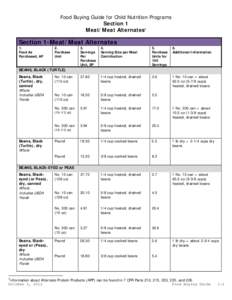 Food Buying Guide for Child Nutrition Programs Section 1 Meat/Meat Alternates1 Section 1-Meat/Meat Alternates 1.