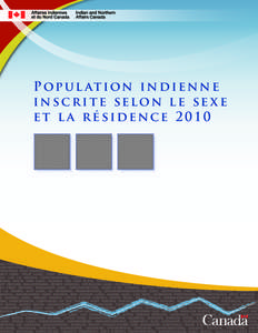 P o p u l at i o n i n d i e n n e inscrite selon le se xe et l a résidence 2010 RISE FIORD, CORAL HARBOUR, ARVIAT, WHALE, RANKIN INLET, CHERSTERFIELD INLET, BAKER LAKE, REPULSE BAY, KUGAARUK, KUGLUKTUK, CAM INSTIKEPTUM