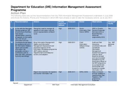 Department for Education (DfE) Information Management Assessment Programme Action Plan The following table sets out the recommendations from the TNA Information Management Assessment undertaken in July 2009 and shows the