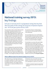 National training survey 2013: key findings Each year, we ask every doctor in postgraduate training what they think about the quality of their training. The survey has an impressive response rate – 97.7% this year, up 