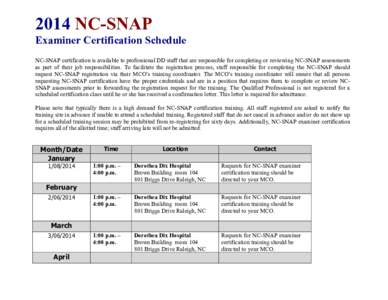 2014 NC-SNAP  Examiner Certification Schedule NC-SNAP certification is available to professional DD staff that are responsible for completing or reviewing NC-SNAP assessments as part of their job responsibilities. To fac