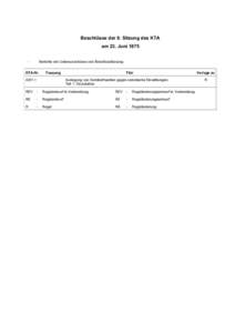 Beschlüsse der 9. Sitzung des KTA am 23. JuniBerichte der Unterausschüsse und Beschlussfassung