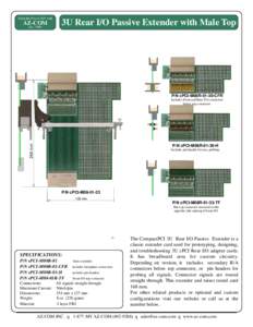 Keep the Power ON! with  AZ-COM Est[removed]3U Rear I/O Passive Extender with Male Top