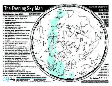 Constellations / Observational astronomy / NGC objects / Lagoon Nebula / Sagittarius constellation / Deep-sky object / Globular cluster / Lyra / Star cluster / Astronomy / Space / Astrology