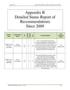 Appendix B  Detailed Status Report of Recommendations Since 2009 Report of the Auditor General – 2013