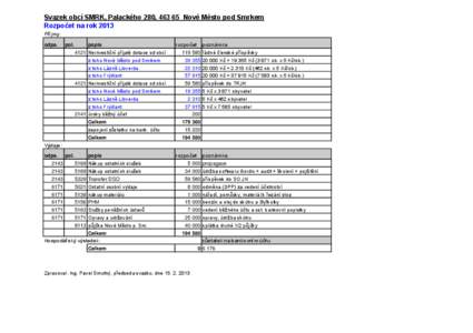 Svazek obcí SMRK, Palackého 280, [removed]Nové Město pod Smrkem Rozpočet na rok 2013 Příjmy: odpa.  pol.
