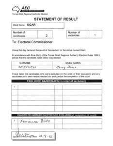 Torres Strait Regional Authority / Single Transferable Vote / Politics / Elections / Returning officer / Stephens Island