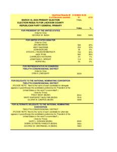 Unofficial Results @ [removed]:28 # of Precincts counted: 61 MARCH 16, 2004 PRIMARY ELECTION FINAL