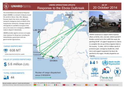 UNHRD OPERATIONS UPDATE  AS OF 20 October 2014