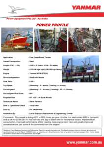 Power Equipment Pty Ltd - Australia  POWER PROFILE Application