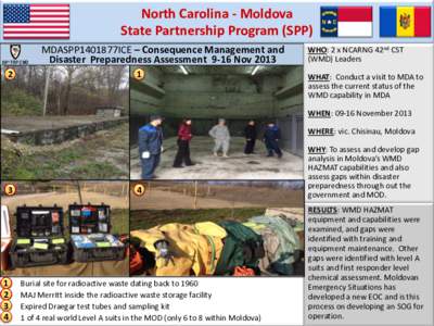 North Carolina - Moldova State Partnership Program (SPP) 60th TRP CMD 2