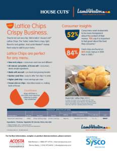 Lattice Chips Crispy Business. Consumer Insights  NEW