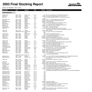 2003 Final Stocking Report Legend: Flg = Fingerlings Waterbody  Adult = >30 cm