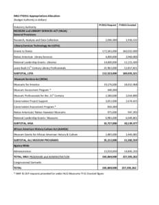 FY11_Budget_Allocation.xlsx