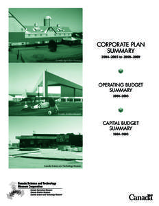 CORPORATE PLAN SUMMARY 2004–2005 to 2008–2009 Canada Agriculture Museum  OPERATING BUDGET