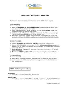 HEDIS DATA REQUEST PROCESS The following steps outline the general process for the HEDIS report request. [PRE PROCESS] 1. Setup an agreement for HEDIS data request with a participating region. (The agreed access form wil