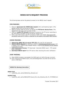 Network architecture / FTP / Internet standards / Healthcare Effectiveness Data and Information Set / Managed care / File Transfer Protocol / Comparison of FTP client software / Secure Shell / Email / Internet / Internet protocols / Computing