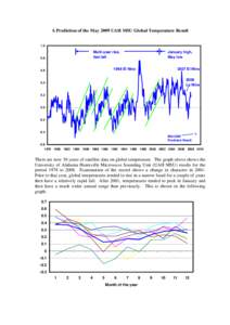 A Prediction of the May 2009 UAH MSU Global Temperature Result 1.0 Multi-year rise, fast fall