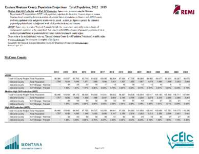 McCone County /  Montana / Yoy people