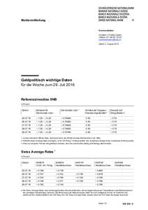 Medienmitteilung  Kommunikation Postfach, CH-8022 Zürich Telefon + 