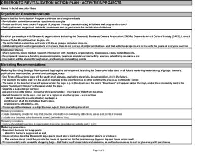 DESERONTO REVITALIZATION ACTION PLAN - ACTIVITIES/PROJECTS Items in bold are priorities Organization Recommendations Ensure that the Revitalization Program continues on a long term basis - Revitalization committee member
