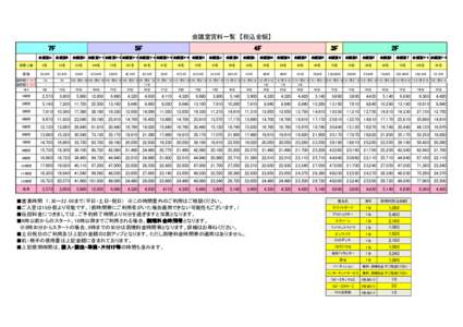 会議室賃料一覧　【税込金額】  7F 5F