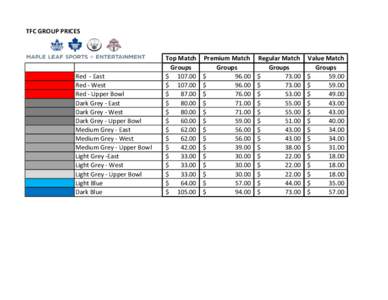 TFC GROUP PRICES  Red - East Red - West Red - Upper Bowl Dark Grey - East