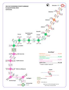 2012 LRT Ridership Daily Flow