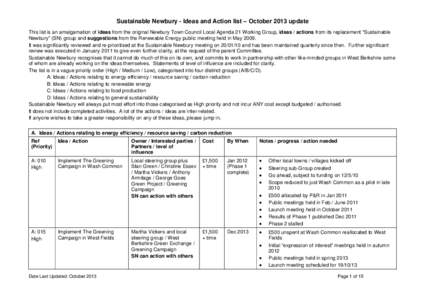 This document is an outline action plan for Wash Common, based on output from the Wash Common Questionnaire