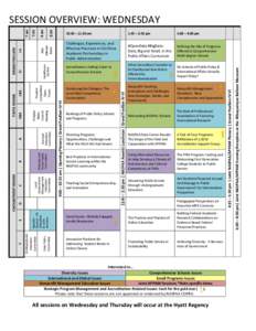 Challenges, Experiences, and Effective Practices in US-China Academic Partnerships in Public Administration  #OpenData #BigData: