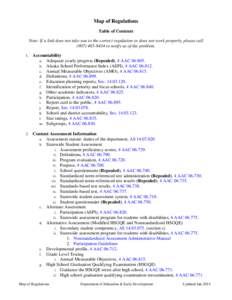 Map of Regulations Table of Contents Note: If a link does not take you to the correct regulation or does not work properly, please call[removed]to notify us of the problem. 1.