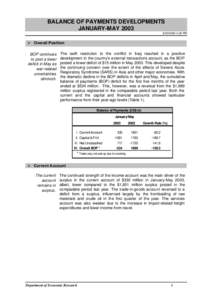 BALANCE OF PAYMENTS DEVELOPMENTS JANUARY-MAY[removed]:35 PM Ø Overall Position BOP continues