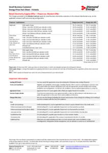 Small Business Customer Energy Price Fact Sheet - Victoria Retail Electricity Supply Offer – Powercor, Market Offer The Charges provided in this Market Contract apply for small business electricity customers in the rel