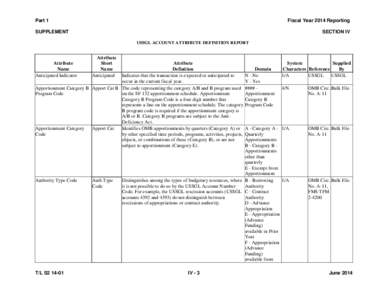 Part 1  Fiscal Year 2014 Reporting SUPPLEMENT