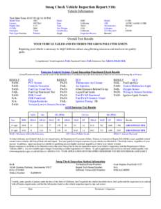 Smog Check Vehicle Inspection Report (VIR) Vehicle Information Test Date/Time: [removed] @ 14:30 PM Model-Year: License: Engine Size: