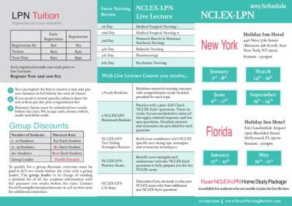 LPN Tuition  Registration fee is non-refundable Early Registration