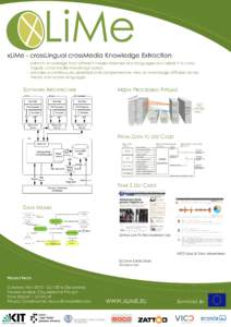 LiMe xLiMe - crossLingual crossMedia Knowledge Extraction - extracts knowledge from different media channels and languages and relate it to crosslingual , cross-media knowledge bases - provides a continuously updated and