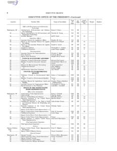 S. Prt[removed]U.S. Government Policy and Supporting Positions