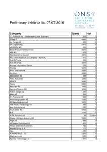 Preliminary exhibitor listCompany 2G Robotics Inc. - Underwater Laser Scanners 3 Step IT 3M Norge AS 3X Engineering