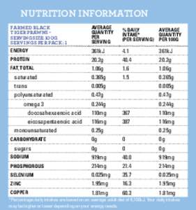 nutrition information Farmed Black Tiger Prawns Serving size: 100g Servings per pack: 1  Average