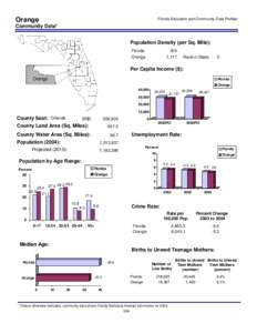 Orange  Florida Education and Community Data Profiles Community Data* Population Density (per Sq. Mile):