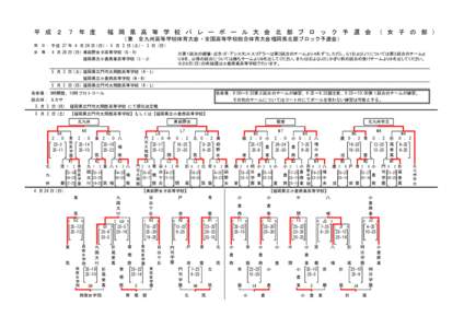 平 成 ２ ７ 年 度  福 岡 県 高 等 学 校 バ レ ー ボ ー ル 大 会 北 部 ブ ロ ッ ク 予 選 会 （ 女 子 の 部 ） （兼　全九州高等学校体育大会・全国高等学校総合体育