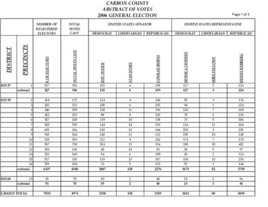 CARBON COUNTY ABSTRACT OF VOTES 2006 GENERAL ELECTION UNITED STATES SENATOR  DENNY REHBERG