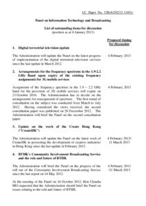 LC Paper No. CB[removed]Panel on Information Technology and Broadcasting List of outstanding items for discussion (position as at 8 January[removed]Proposed timing for discussion