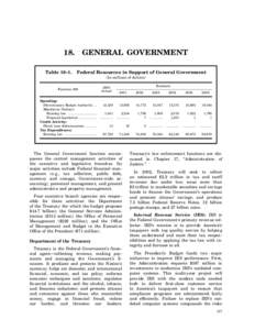 18. Table 18–1. GENERAL GOVERNMENT Federal Resources in Support of General Government (In millions of dollars)