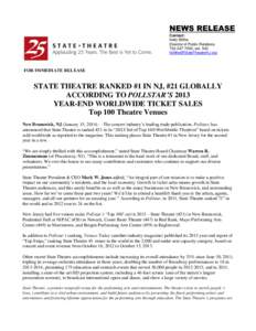 State Theatre / Theatre / Middlesex County /  New Jersey / New Jersey / New Brunswick /  New Jersey