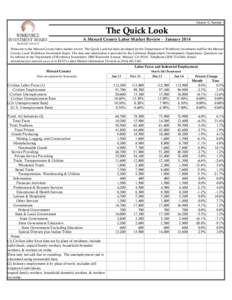 Volume 13, Number 1  The Quick Look A Merced County Labor Market Review - January 2014 Welcome to the Merced County labor market review. The Quick Look has been developed by the Department of Workforce Investment staff f