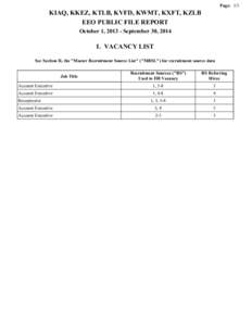 Page: 1/3  KIAQ, KKEZ, KTLB, KVFD, KWMT, KXFT, KZLB EEO PUBLIC FILE REPORT October 1, [removed]September 30, 2014